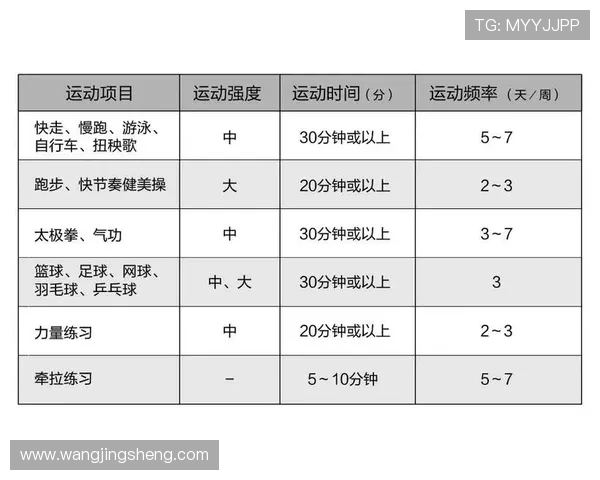 从零基础到科学训练的田径运动系统入门实用指南全面进阶与安全要点解析